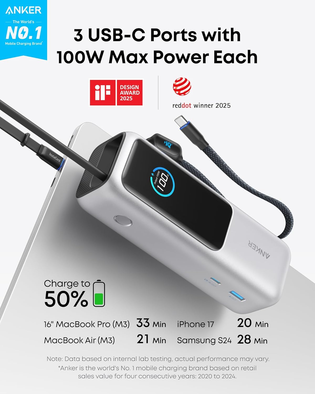 25,000mAh Laptop Power Bank, 165W Portable Charger with 3 USB-C Ports (100W Max Each), Built-in Retractable Cables, Flight-Approved Fast Charging for Laptop, Phone & USB-C Devices