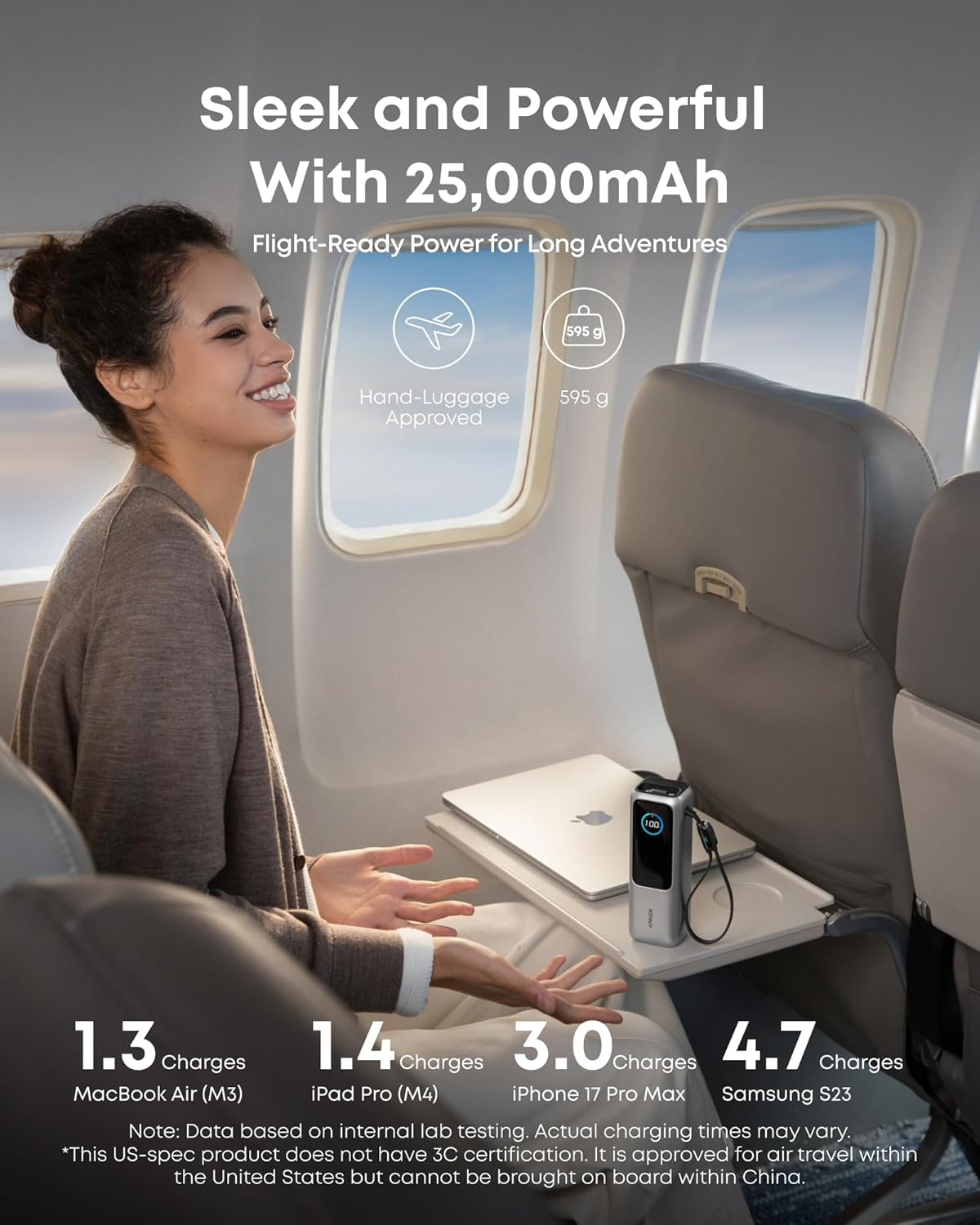 25,000mAh Laptop Power Bank, 165W Portable Charger with 3 USB-C Ports (100W Max Each), Built-in Retractable Cables, Flight-Approved Fast Charging for Laptop, Phone & USB-C Devices