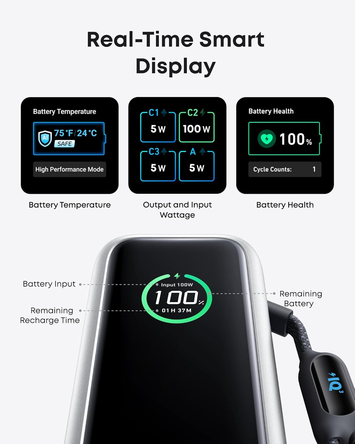 25,000mAh Laptop Power Bank, 165W Portable Charger with 3 USB-C Ports (100W Max Each), Built-in Retractable Cables, Flight-Approved Fast Charging for Laptop, Phone & USB-C Devices