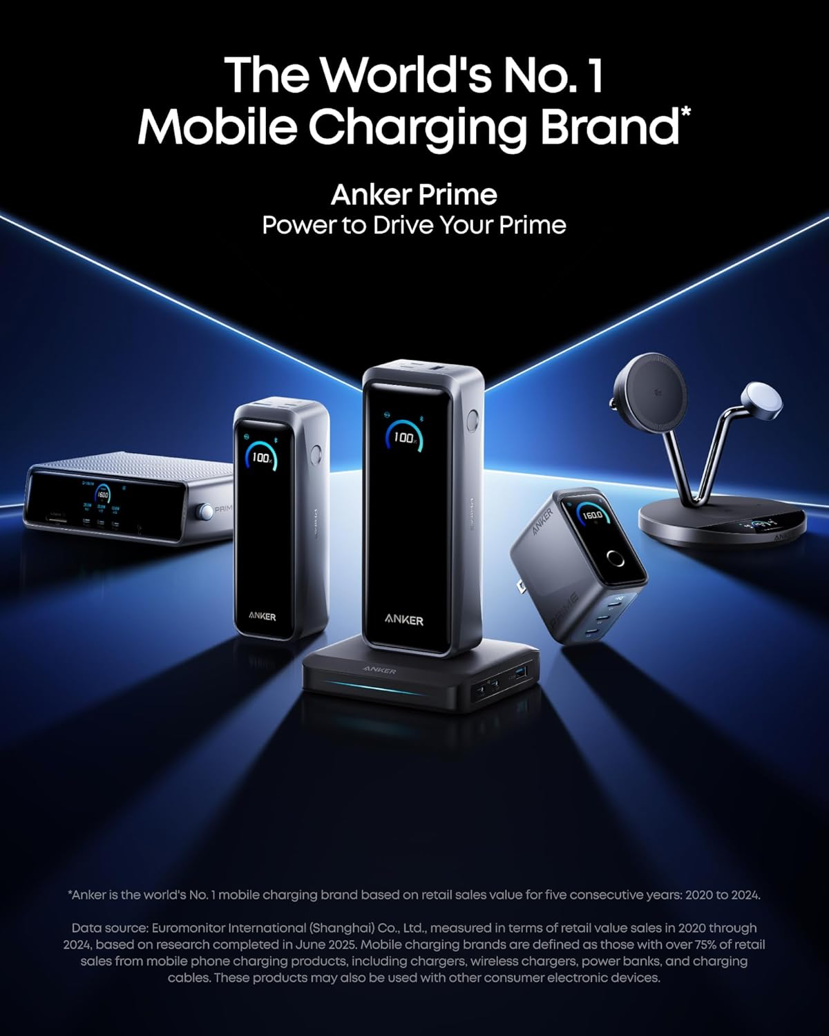 160W 3-Port GaN USB-C Charger, Compact Fast Charger with Smart Display & Touch Control, Up to 140W Single Device Charging, for Laptop & USB-C Devices (Cable Not Included, Non-Battery)